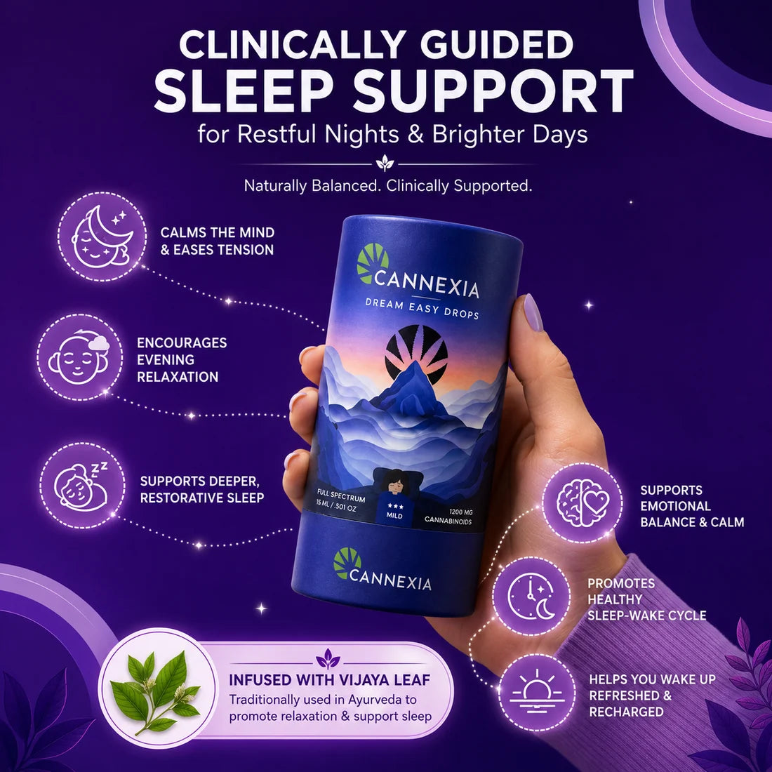 Dream Easy Drop – Botanical Sleep Blend with Vijaya Extract, Ashwagandha and Melatonin
