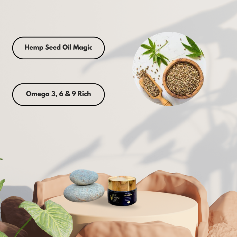 CBD Store India