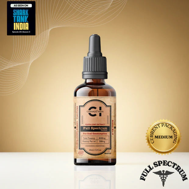 Cannazo Elevate - Naturally Derived CBD + THC Oil | Full-Spectrum Pain & Sleep Support | 15 mL