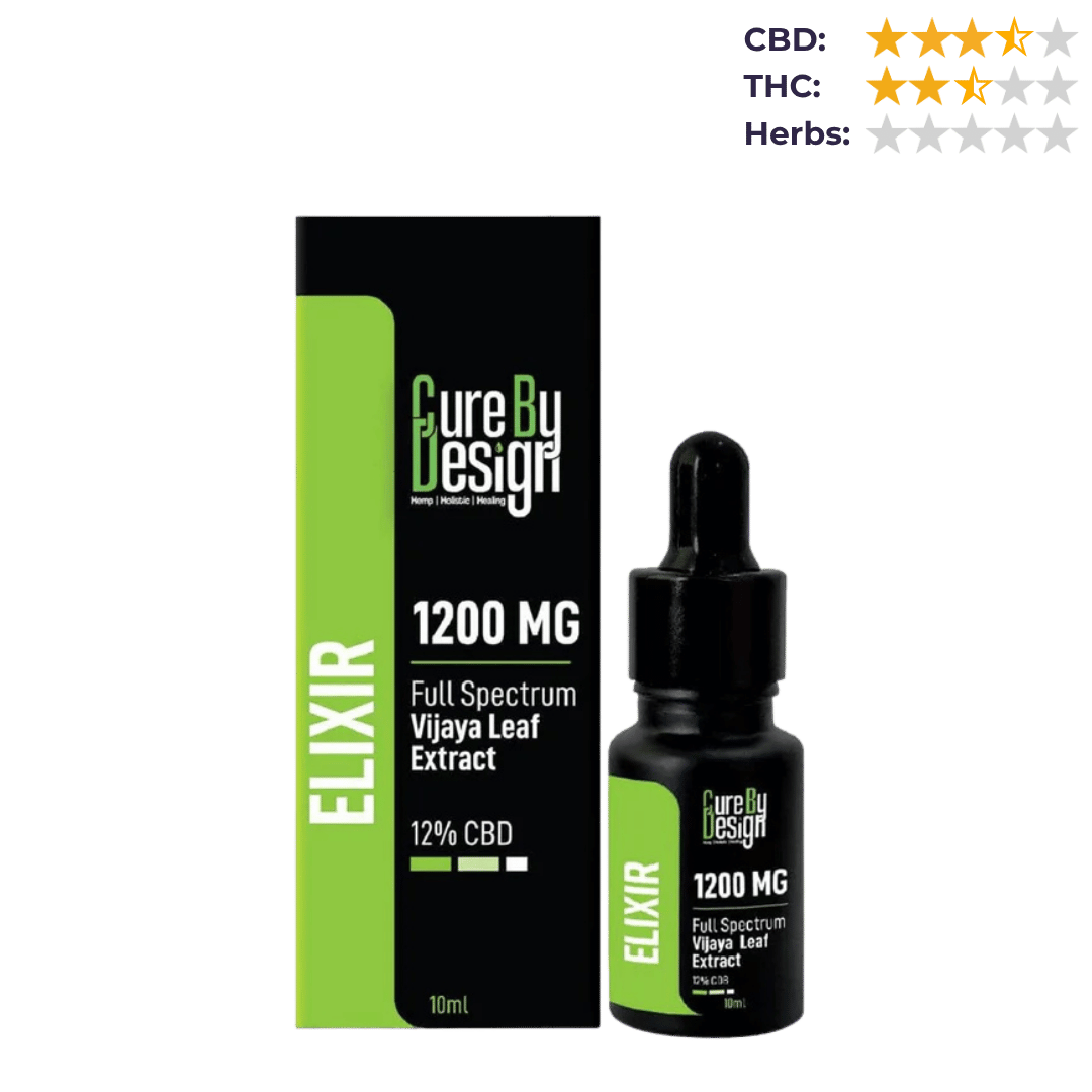 Cure By Design - Elixir -Full-Spectrum Vijaya Extract 1200 MG - 12% CBD.