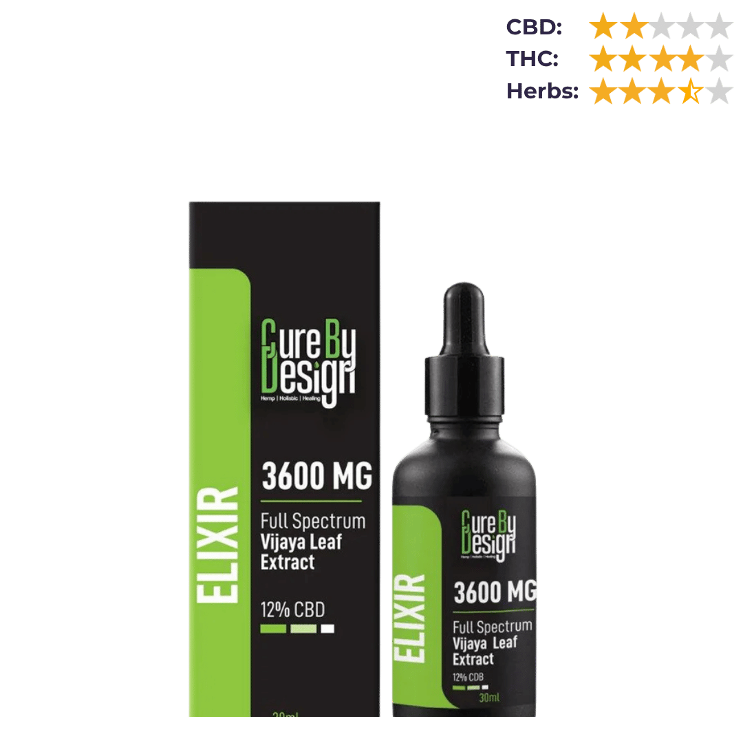 Cure By Design - Elixir  3600MG  - Full-Spectrum Medical Cannabis Polyherbal Tincture.