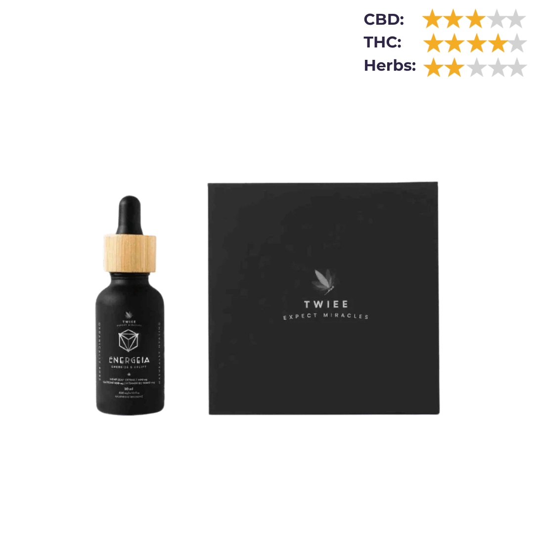 CBD Store India