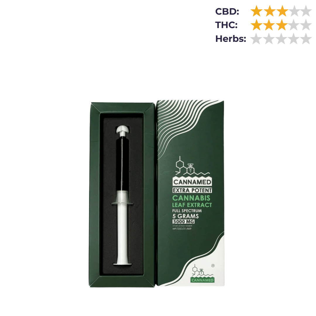 CBD Store India