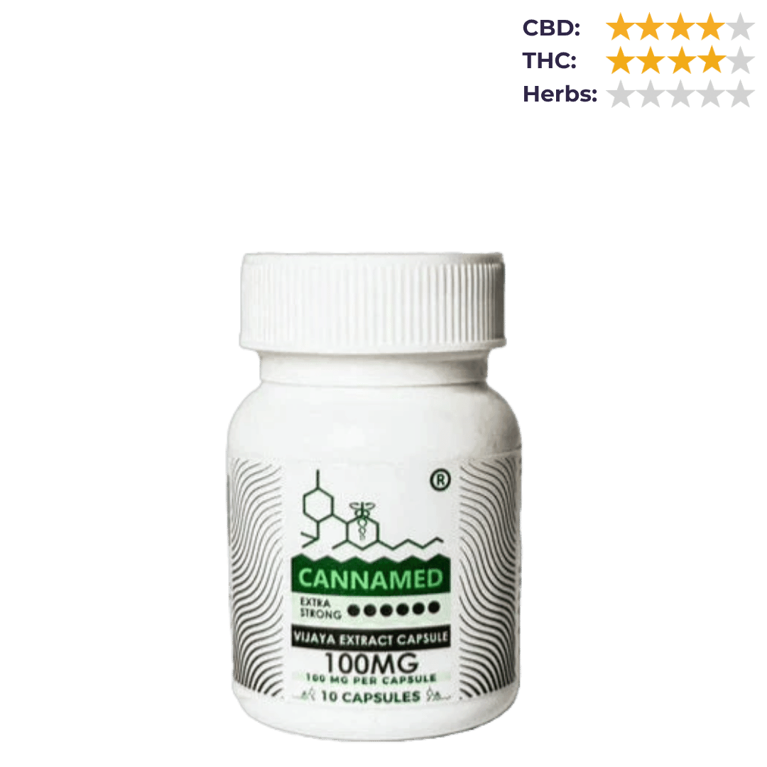 CBD Store India