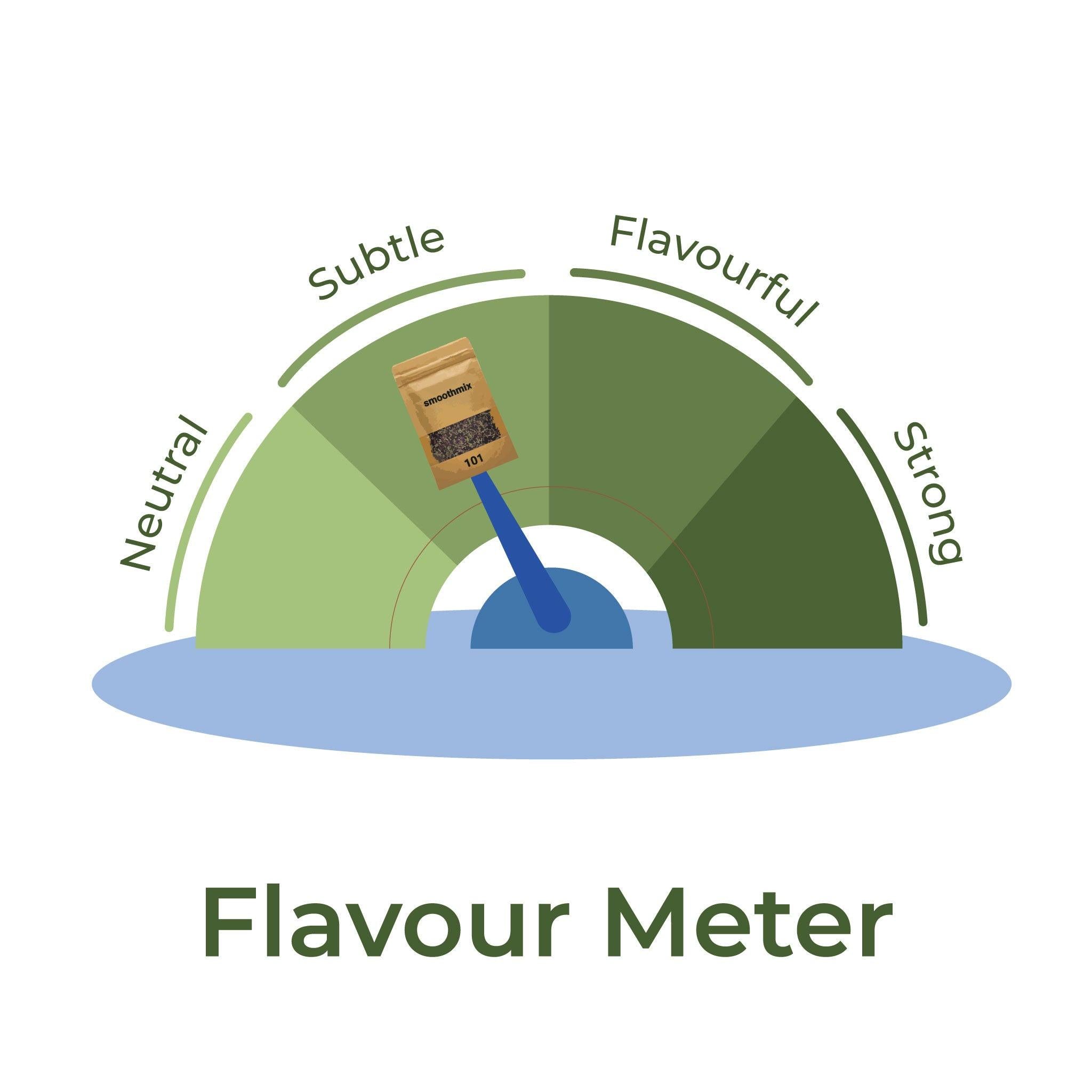 Smoothmix 101 -Premium Herbal Blend | Tobacco-Free Herbs Mix-20g.