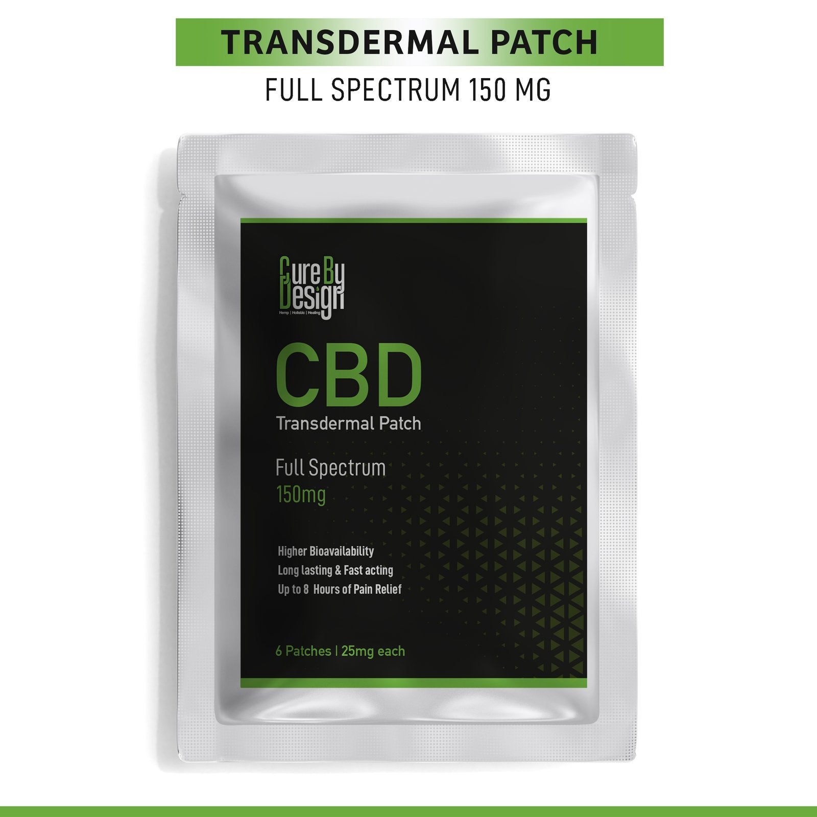 Cure By Design- CBD Transdermal Patch