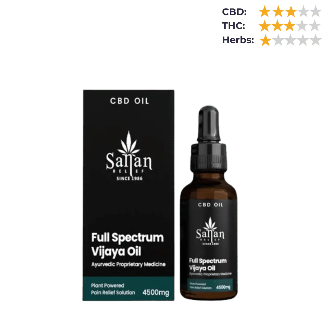 Full Spectrum CBD Oil Cannabis Extract 4500mg (30ml)- Sanan Relief.