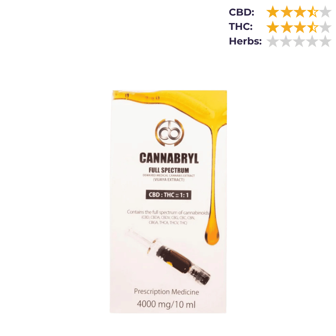 CBD Store India