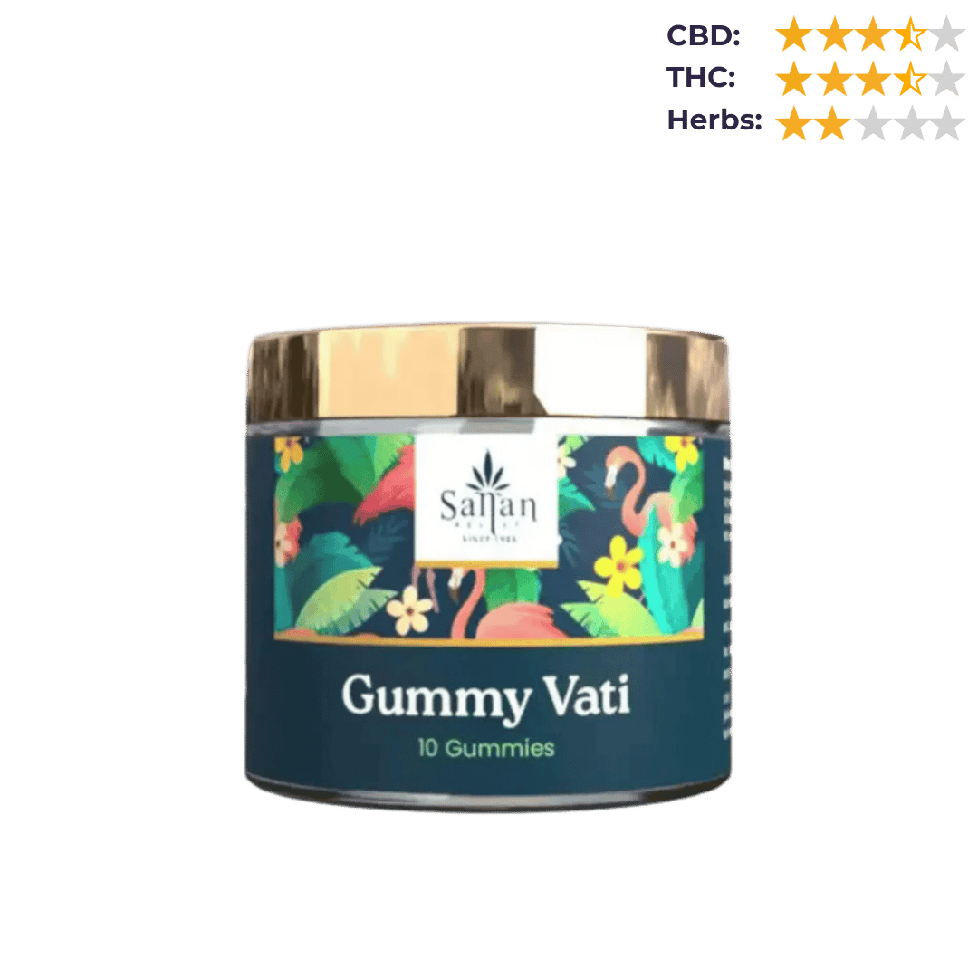 Pain Relief Gummy Vati (1750mg)- Sanan Relief Cannabis Gummies