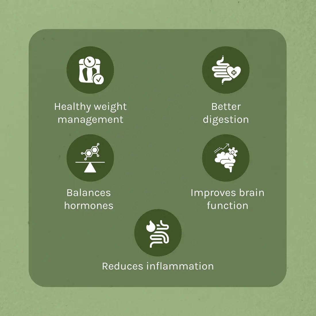 India Hemp Organics - Hemp Hearts.