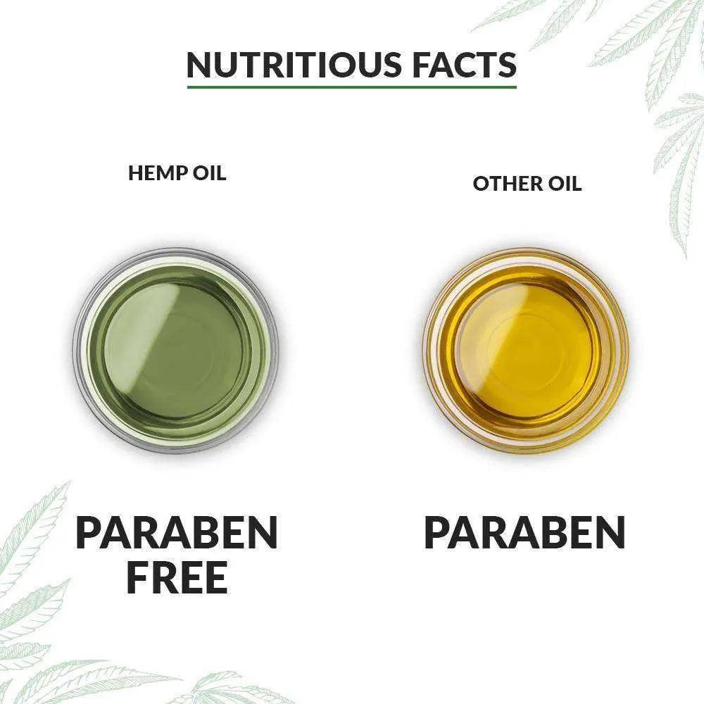 Health Horizons Ayurvedic Hemp Seed Oil |Skin & Hair| 100ml.