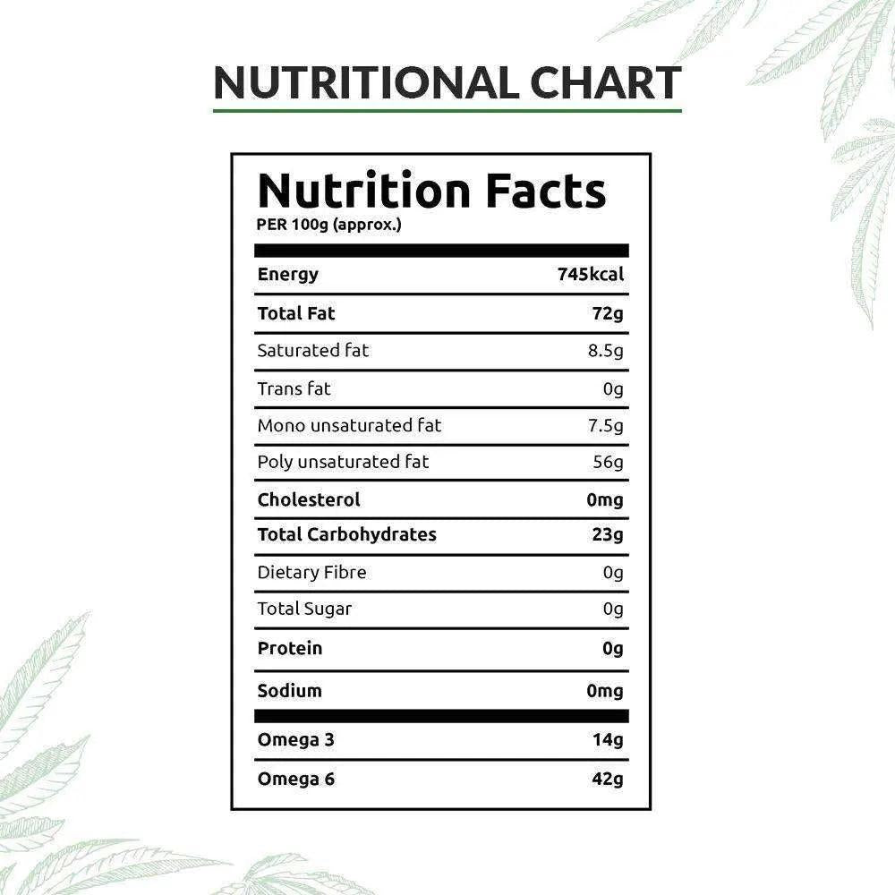 Health Horizons Ayurvedic Hemp Seed Oil |Skin & Hair| 100ml.