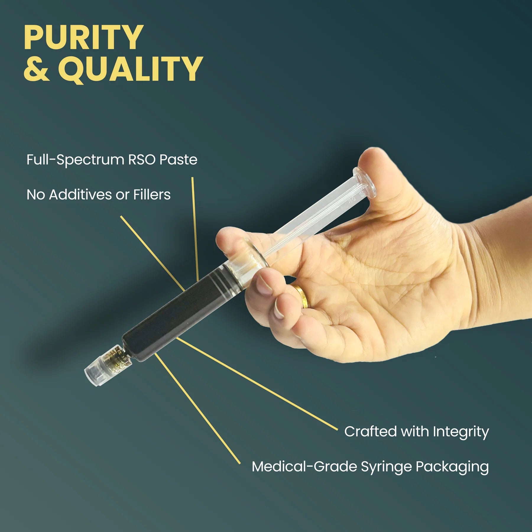 CBD Store India