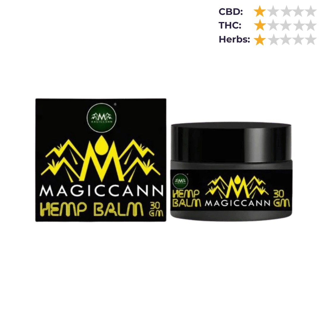 CBD Store India