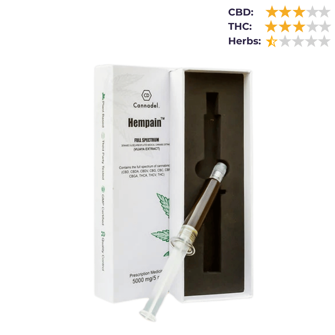 CBD Store India