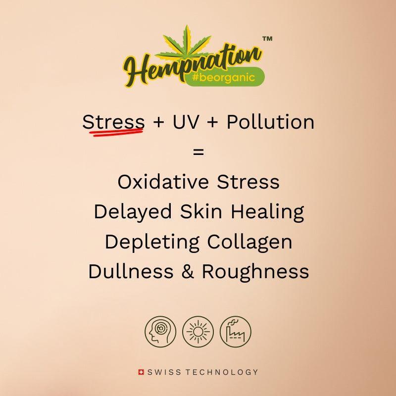 Hempnation Versatile Radiance Booster Lotion.