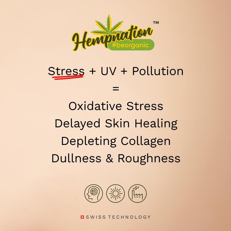 Hempnation Versatile Radiance Booster LotionLotionHempnation CBD Radiance Booster Lotion - Age-Defying | Calming, Repairing, UV Protection