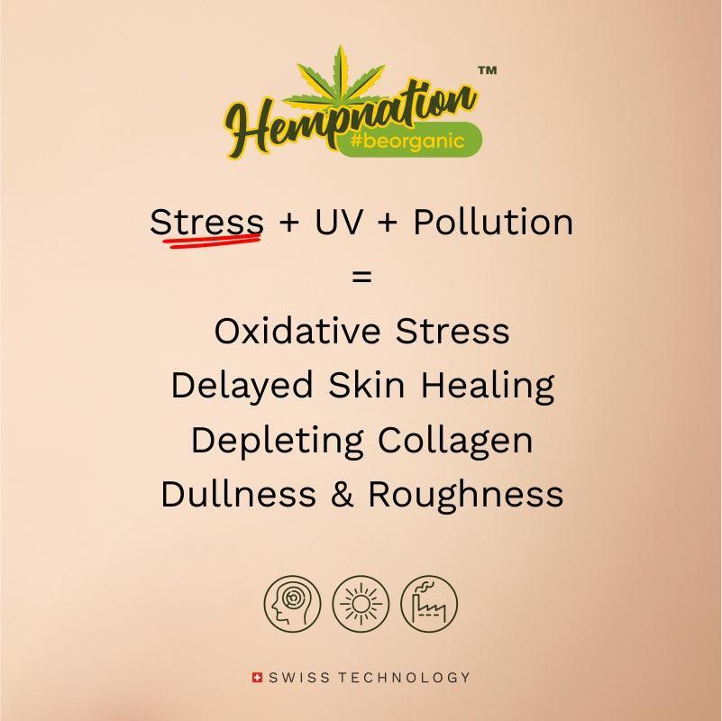 Hempnation Versatile Radiance Booster Face Serum.