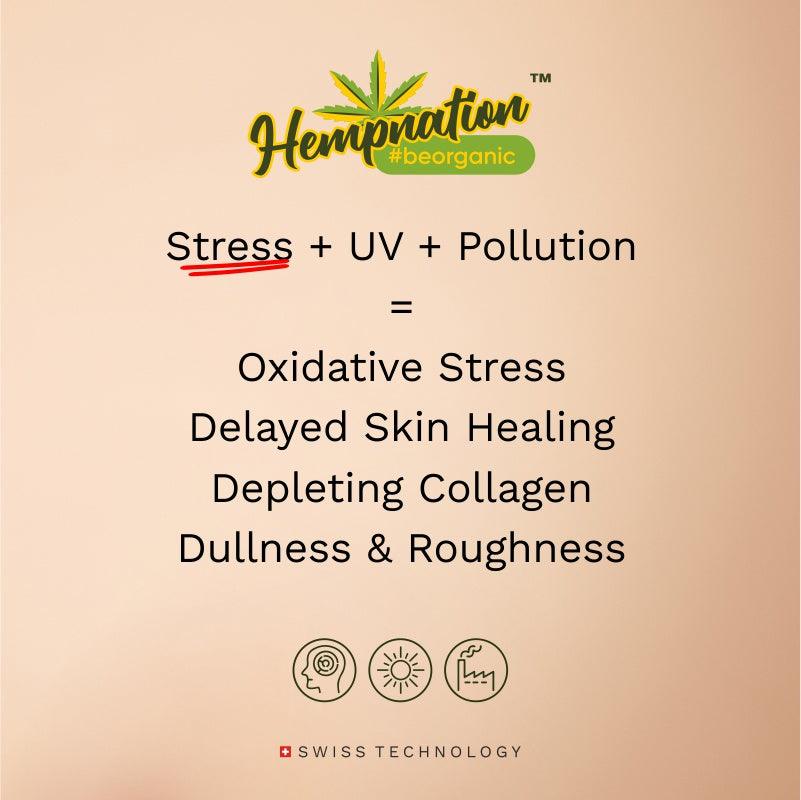 Hempnation Versatile Radiance Booster Face SerumFace serumVersatile Radiance Booster Serum - Hempnation | Hydration, Rejuvenation