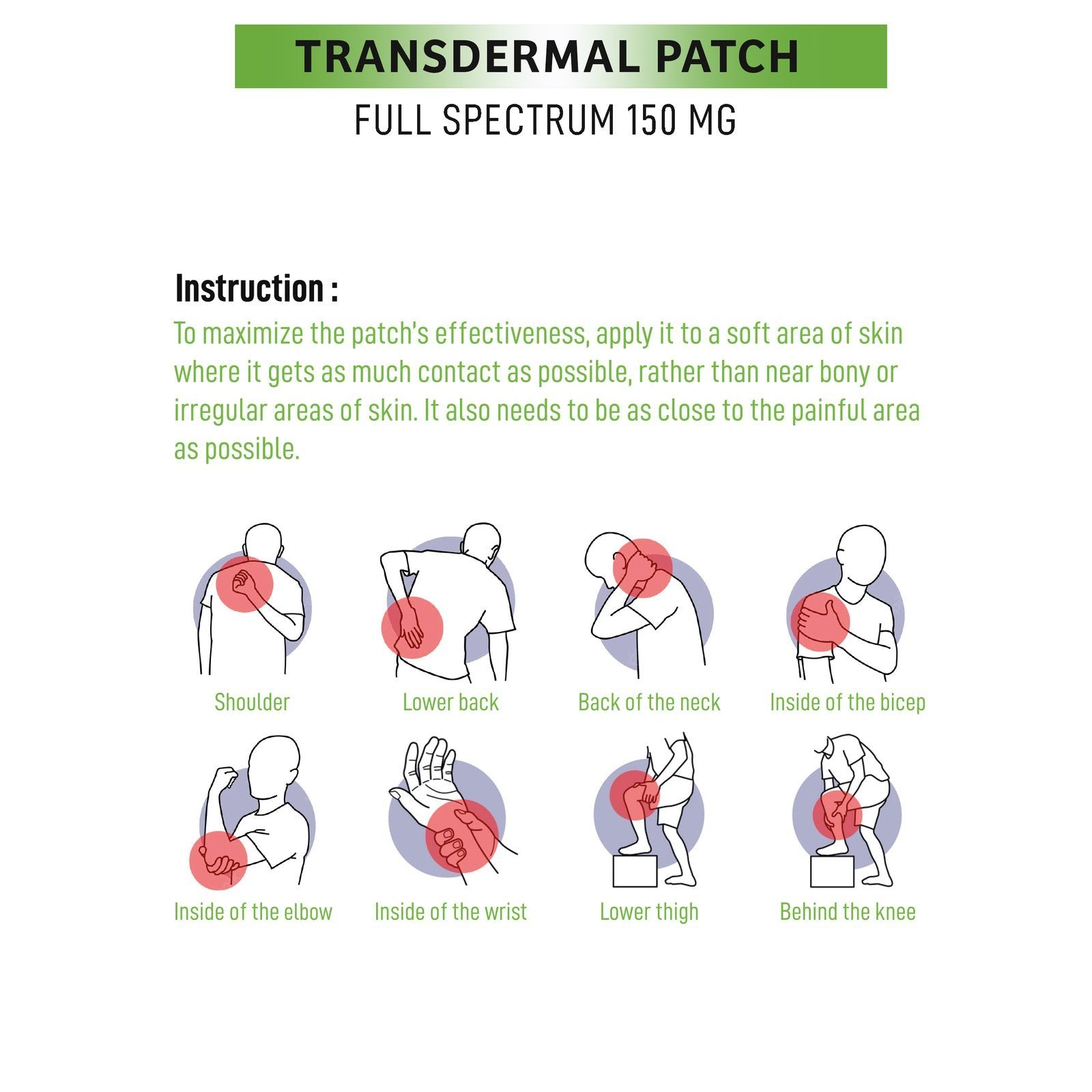 Cure By Design- CBD Transdermal Patch