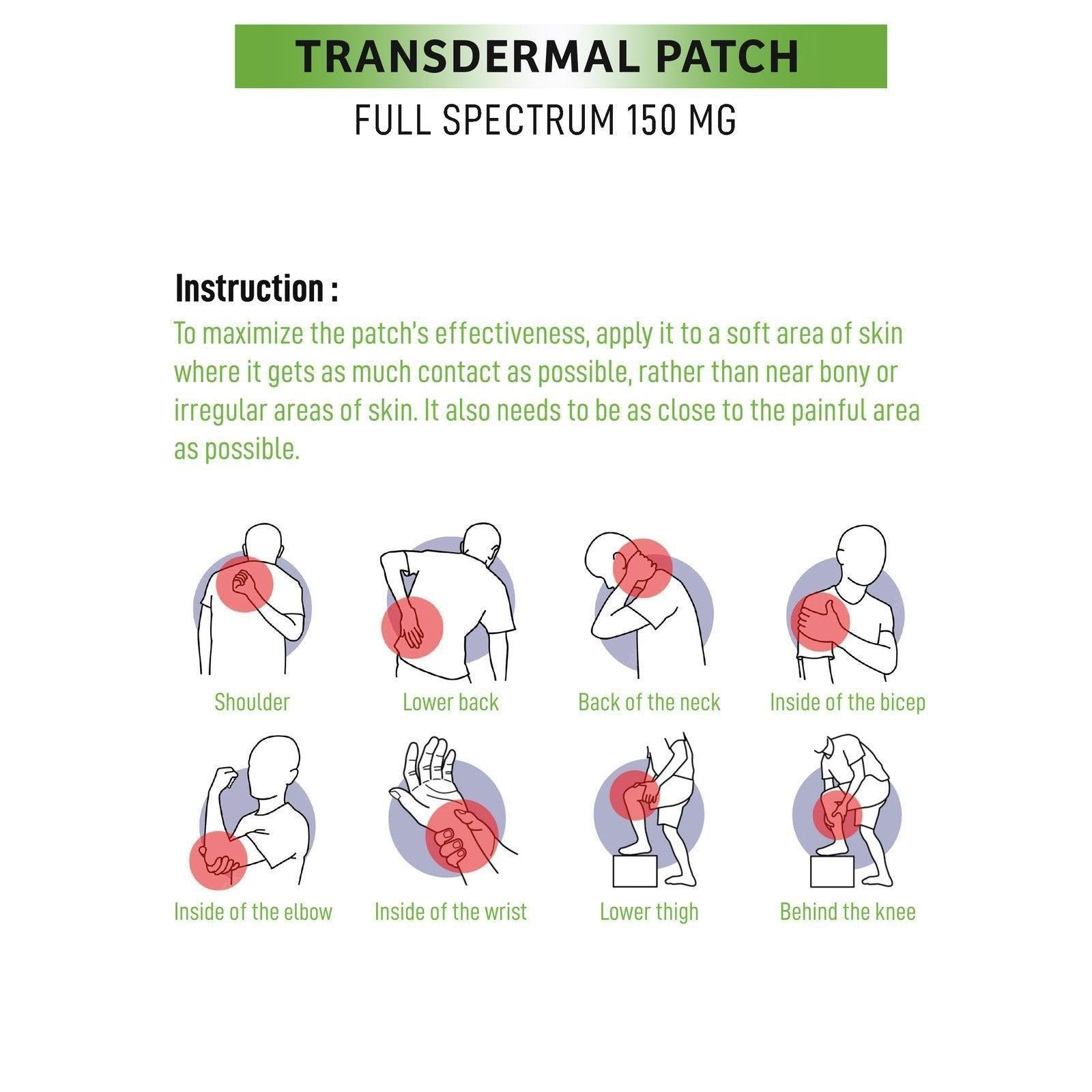 Cure By Design- CBD Transdermal Patch
