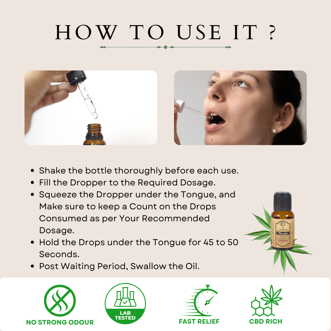 Cannazo- Placidiol – Neuro Protective - Pure CBD 2500mg/15ml.