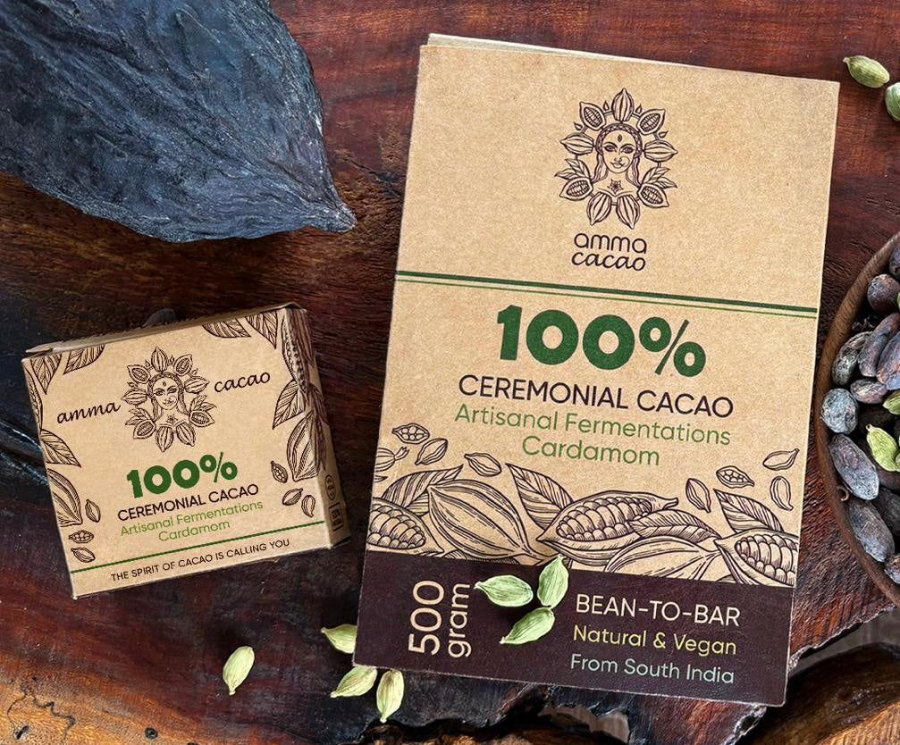 CBD Store India