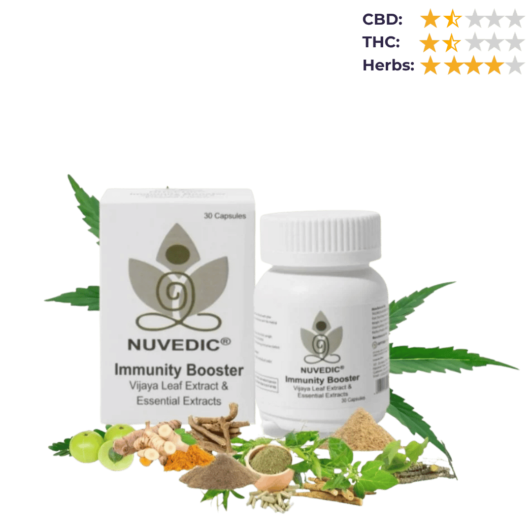 Nuvedic Immunity Booster Capsules | Ayurvedic Vijaya & Herbal Extract 30 Capsules.