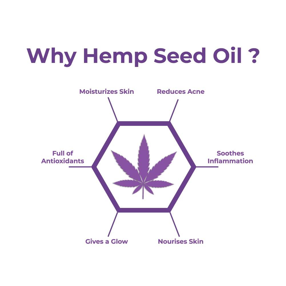 Imroz - Face Wash With Hemp Seed Oil & Kumkumadi - 100 mlHealth & Beauty Face Wash With Hemp Seed Oil & Kumkumadi | Hemp Face Wash | CBD Store