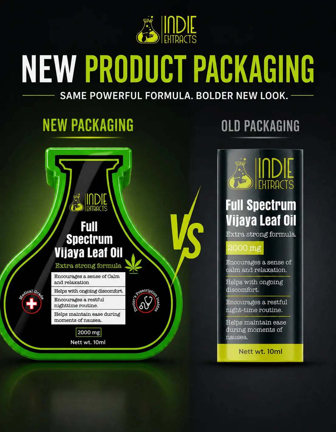Indie Extracts - Full Spectrum Vijaya Leaf Extract Oil | 2000MG