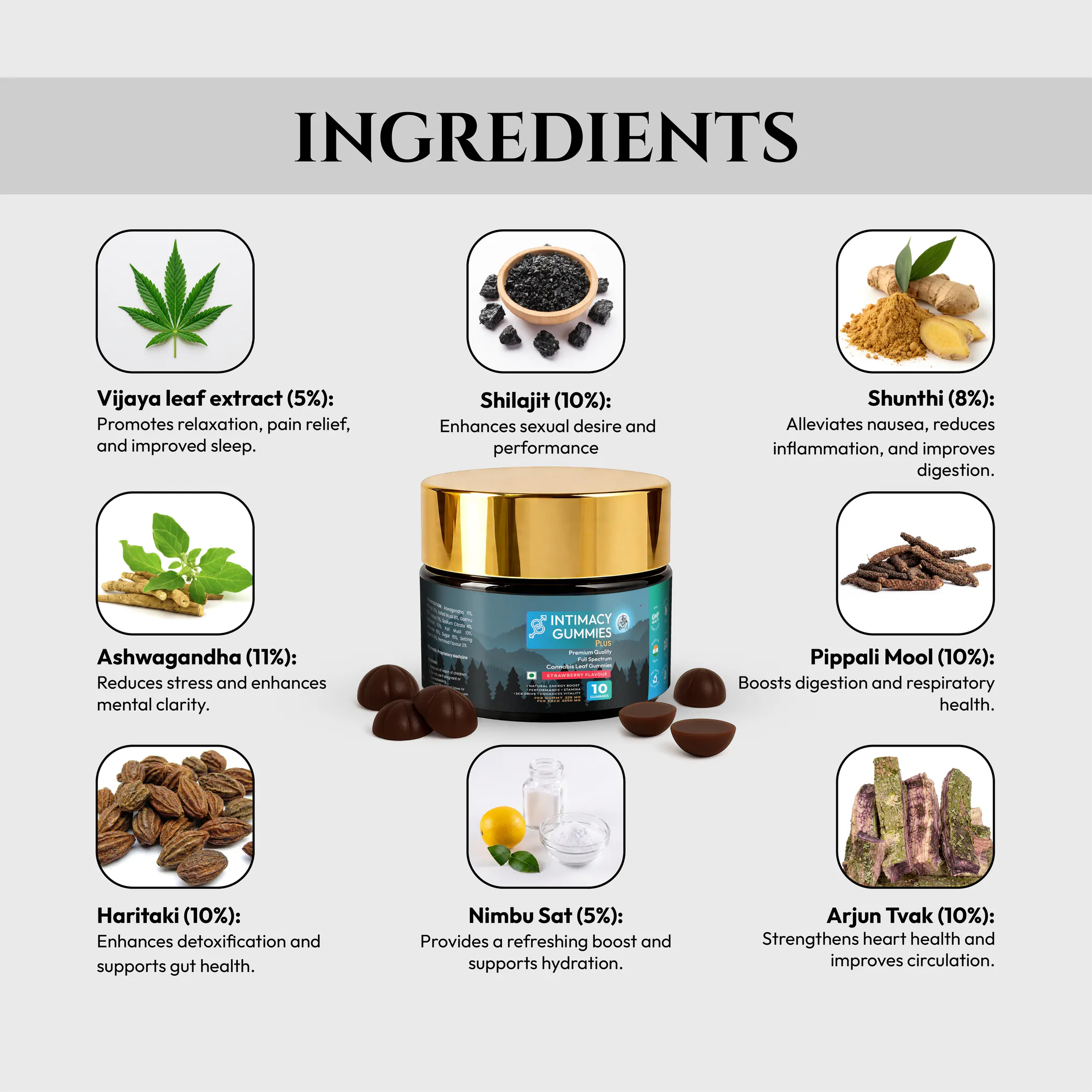 Polyherbs Intimacy Plus CBD THC Gummies 225mg Per Gummy (Ayurvedic Strength & Vitality)
