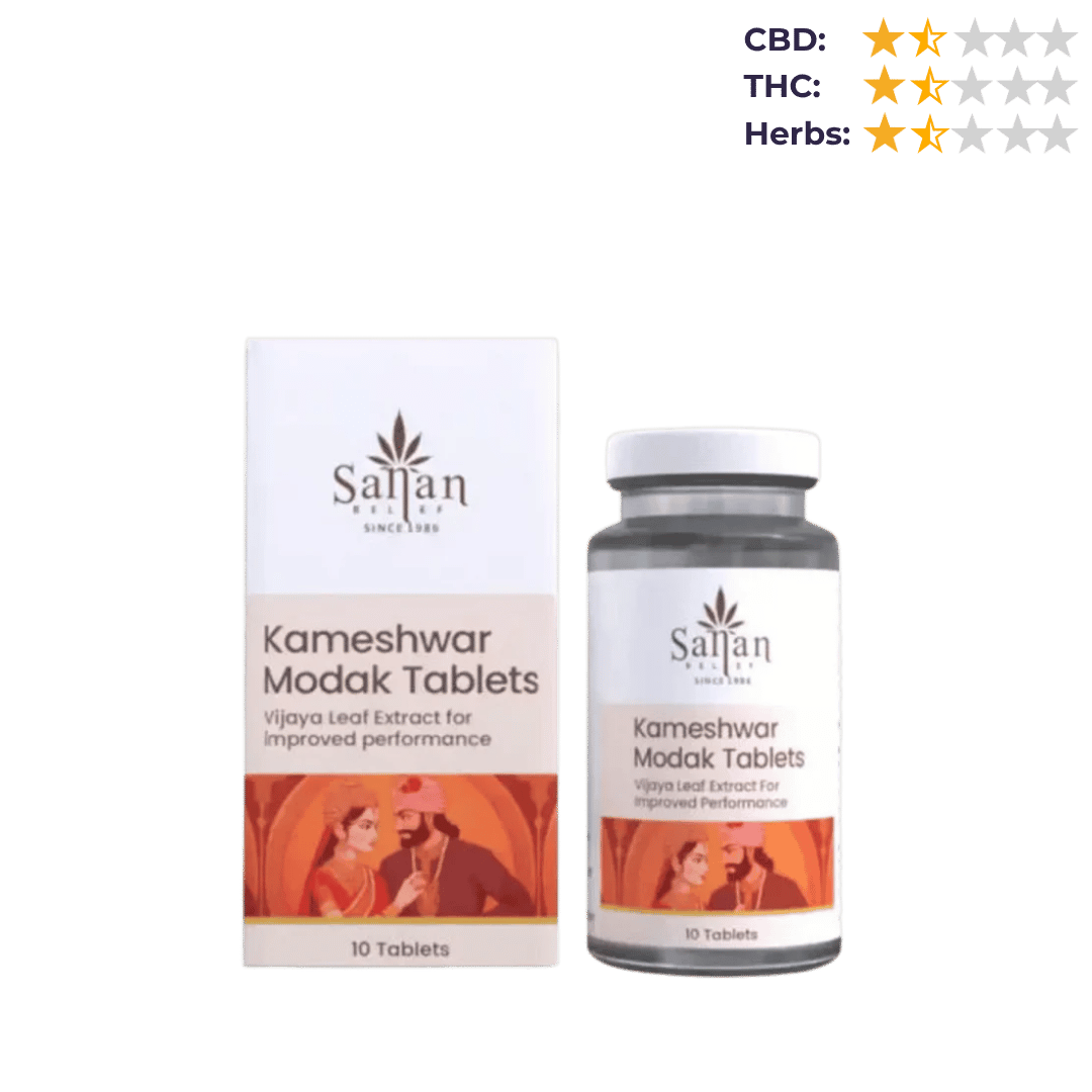 CBD Store India