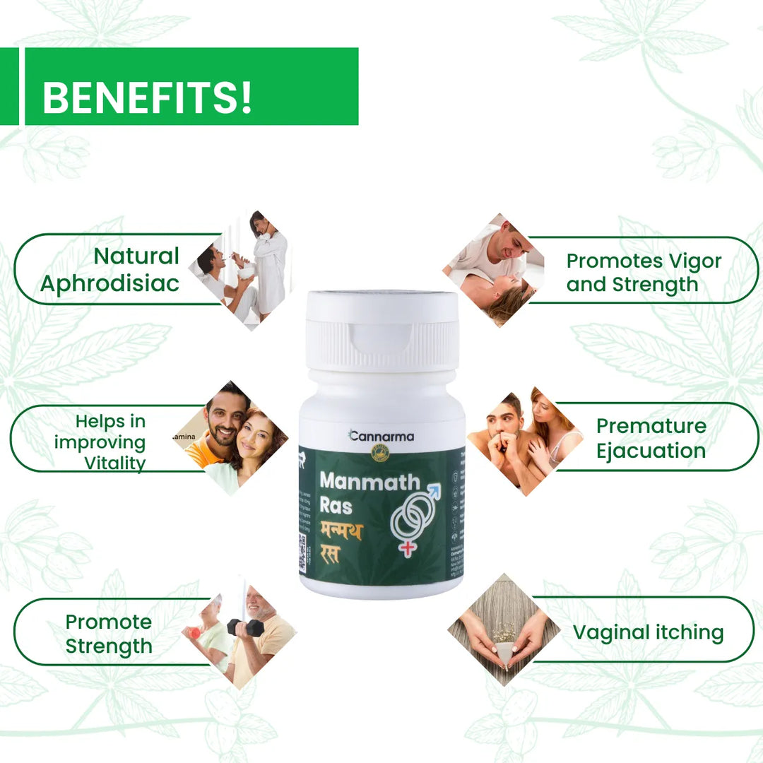 CBD Store India
