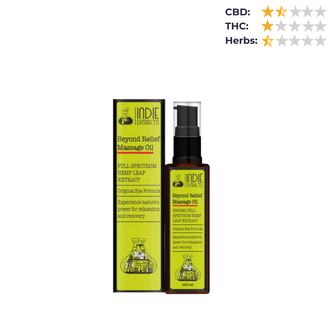 Indie Extracts- Beyond Relief Cannabis Massage Oil.