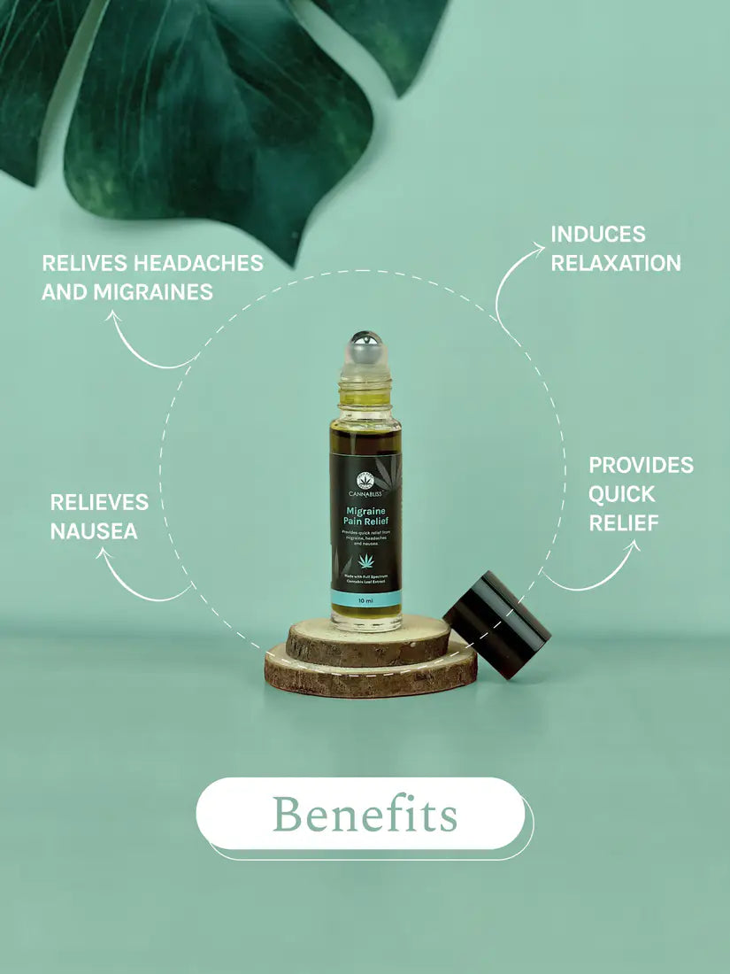 Cannabliss Migraine Relief Medical Cannabis Roll On.