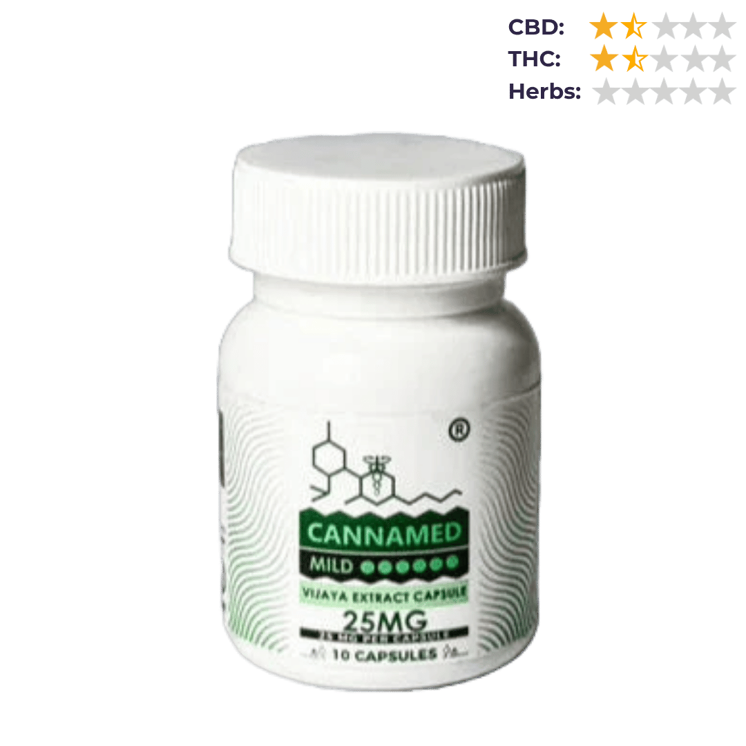 CBD Store India