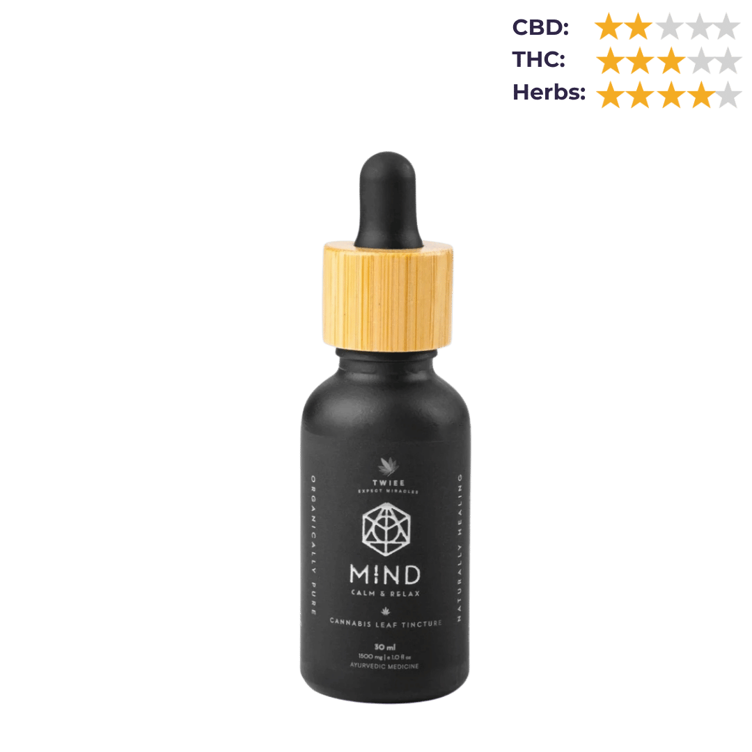 CBD Store India