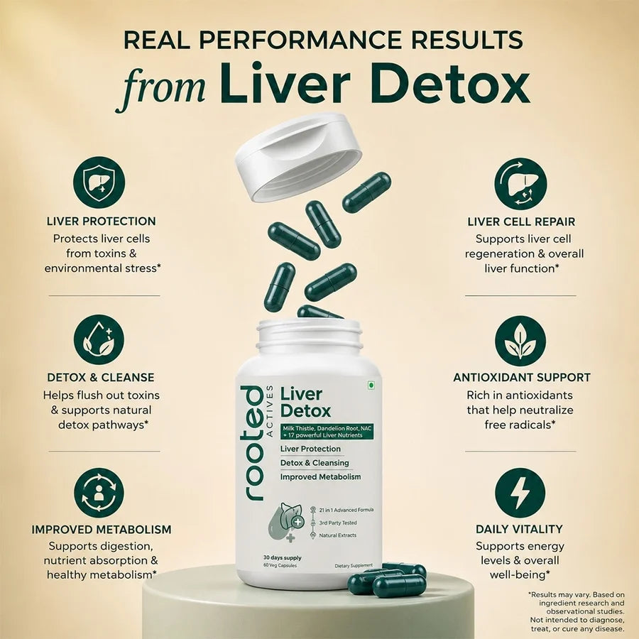 Rooted Actives Liver Detox 21-in-1 Milk Thistle, NAC & Dandelion Herbal Formula - Multi-Ingredient Daily Capsules