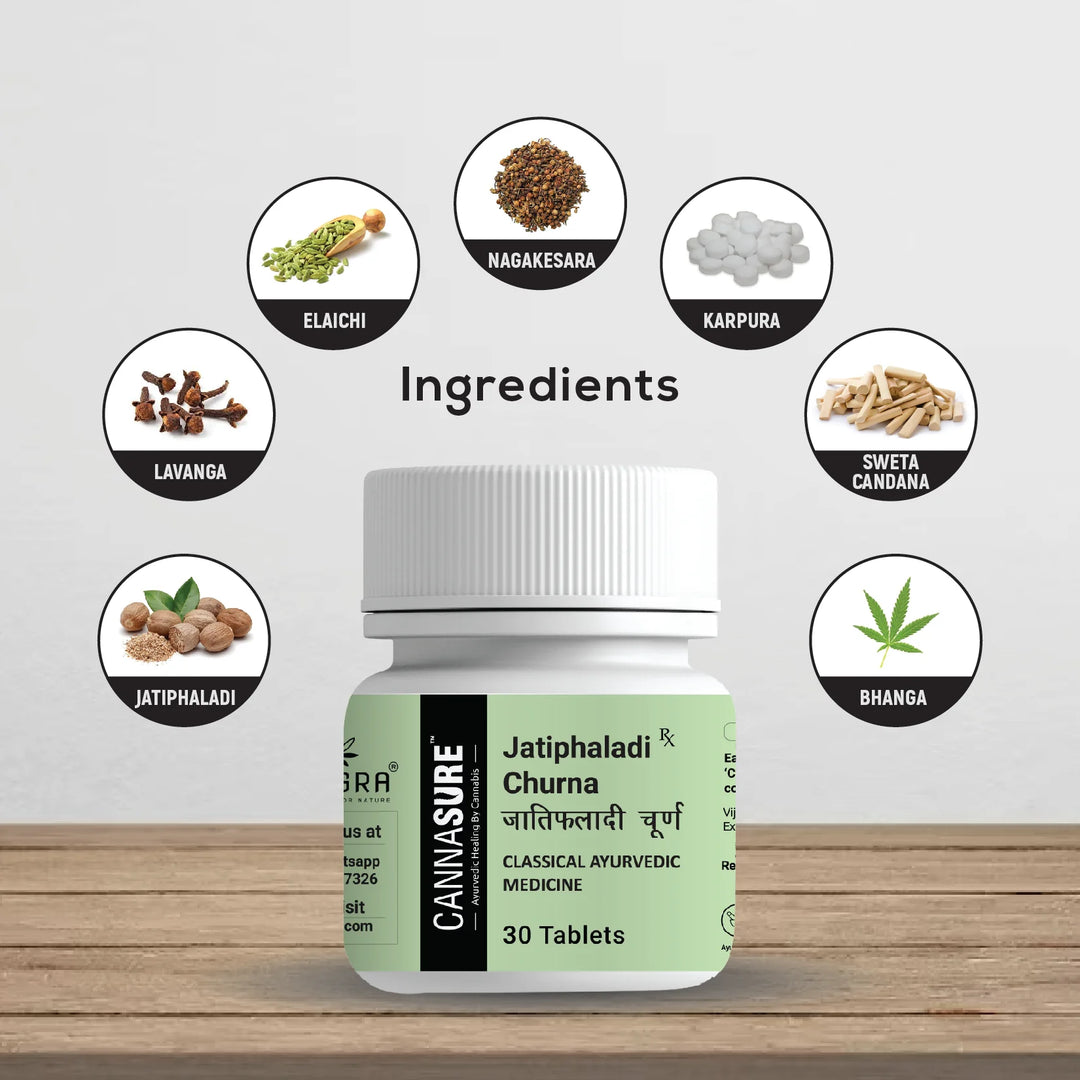Cannasure Jatiphaladi Churna TabletsCannabis TabletsJatiphaladi Churna Tablets - Ayurvedic Solutions | Respiratory & Digestive Support