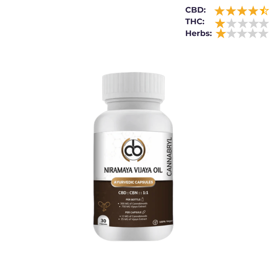 CBD Store India