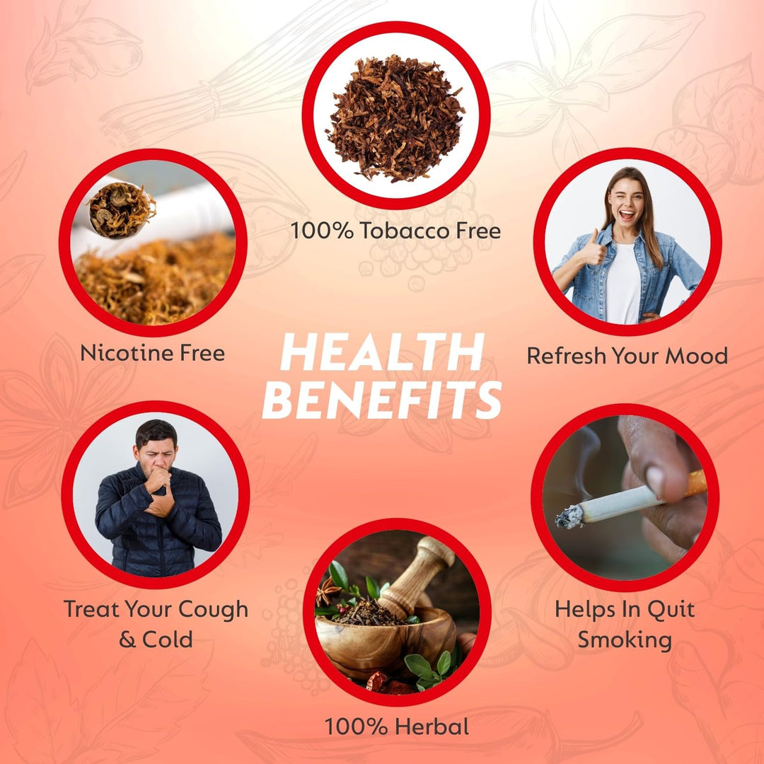 
SUPPORTS SMOKING CESSATION, pack of 1-35g.