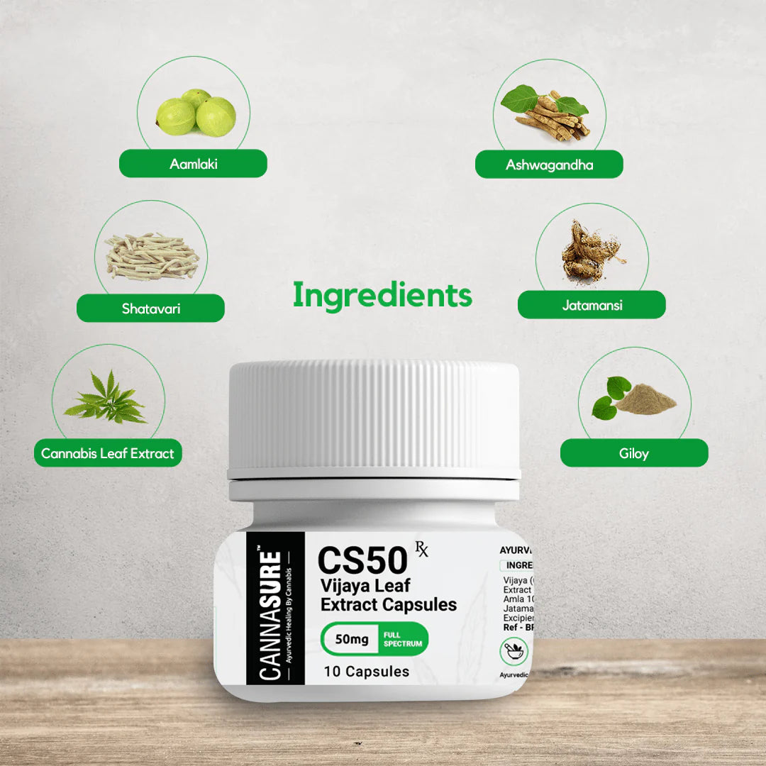 Cannasure CS50 Cannabis Extract Capsule - Full Spectrum (50MG)Cannabis capsule