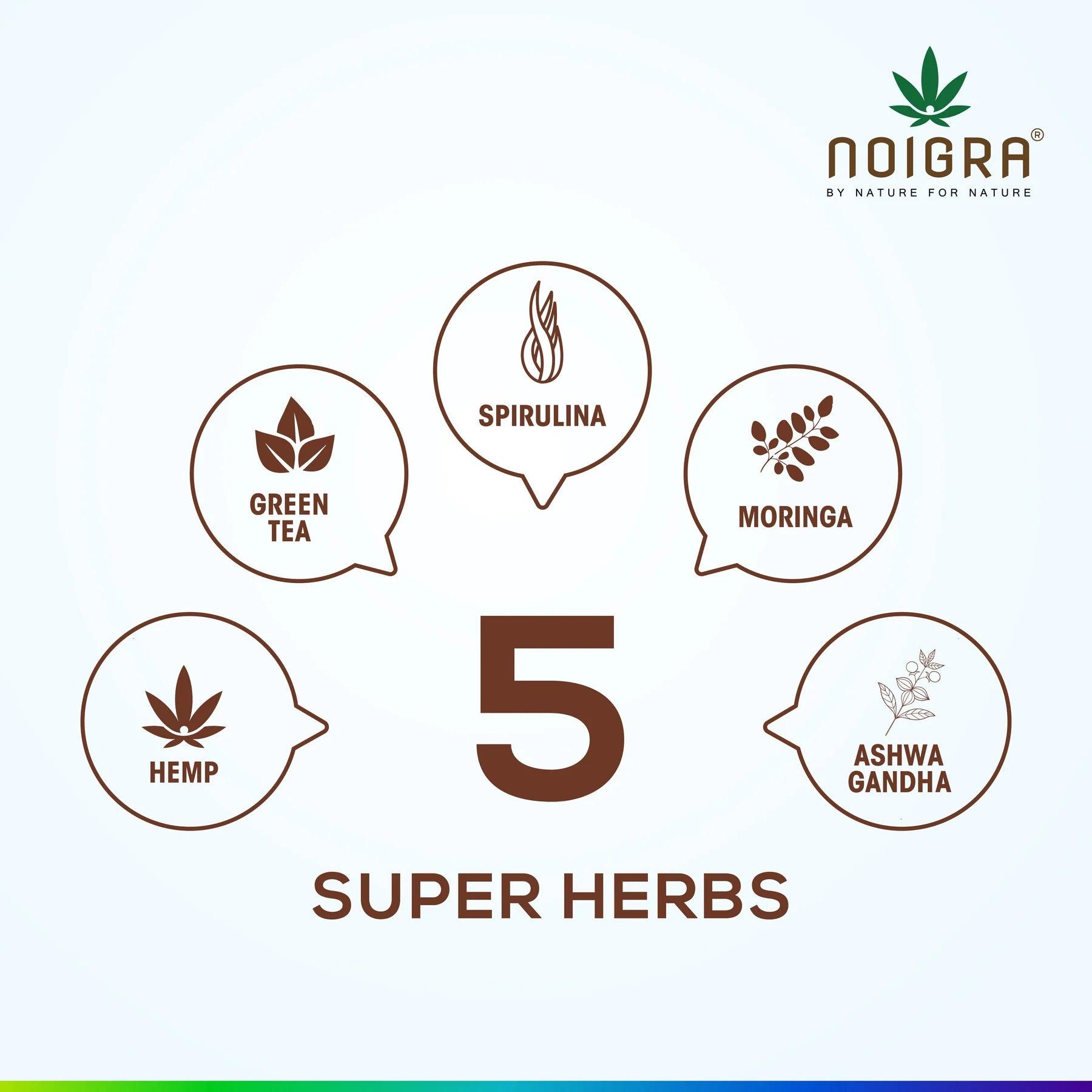 Noigra- Hemp Protein Powder - Chocolate Flavour.