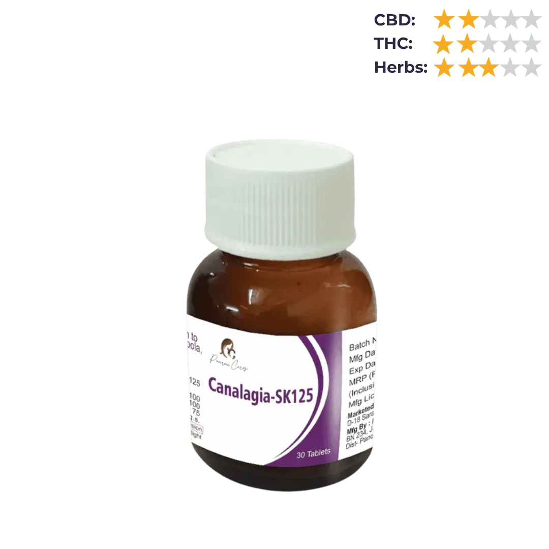Paarmi Cares- Canalagia-SK125 (For Fibromyalgia).