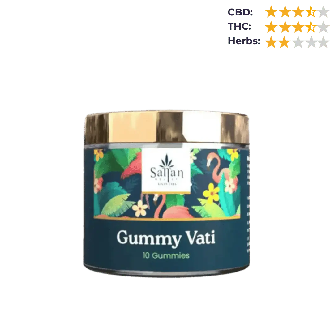 Pain Relief Gummy Vati (1750mg)- Sanan Relief Cannabis Gummies (5 Gummy Sample Pack).