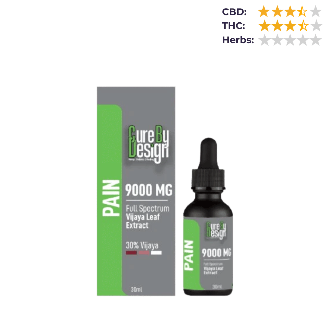 Cure By Design- Pain (30%) | Cannabis Full Spectrum Extract Tincture 300mg/ml ( CBD : THC - 1 : 4).