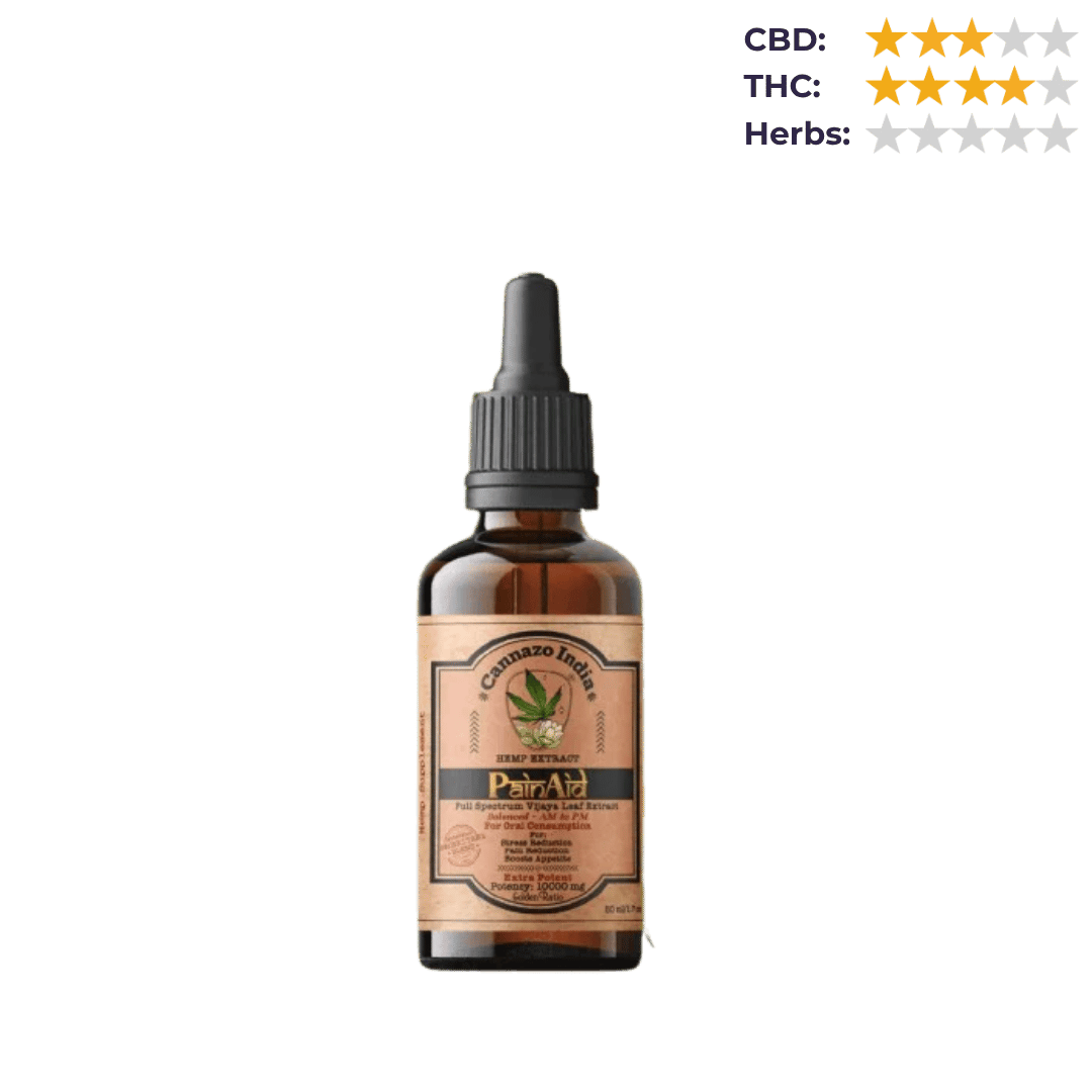 CBD Store India