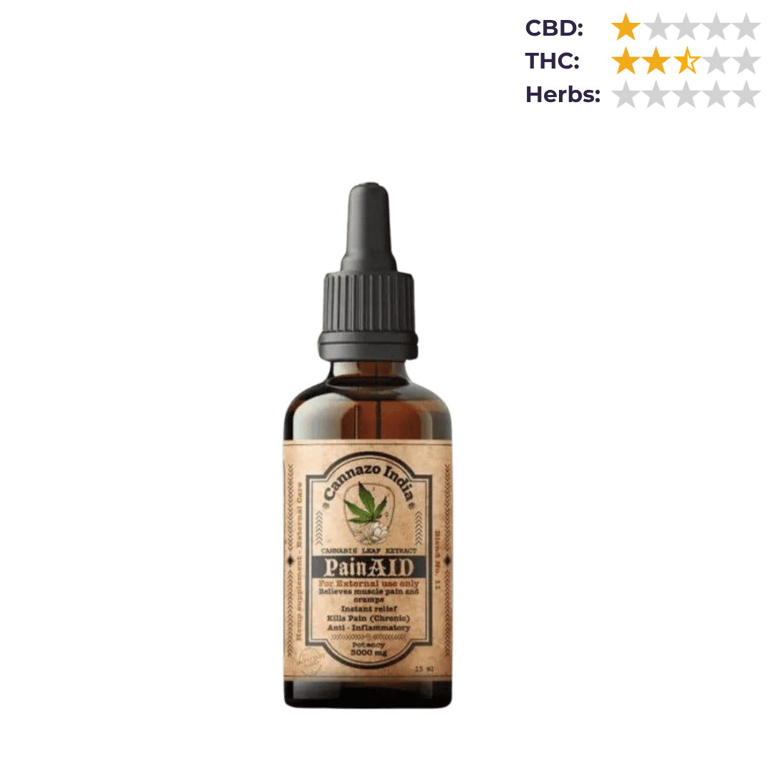 CBD Store India