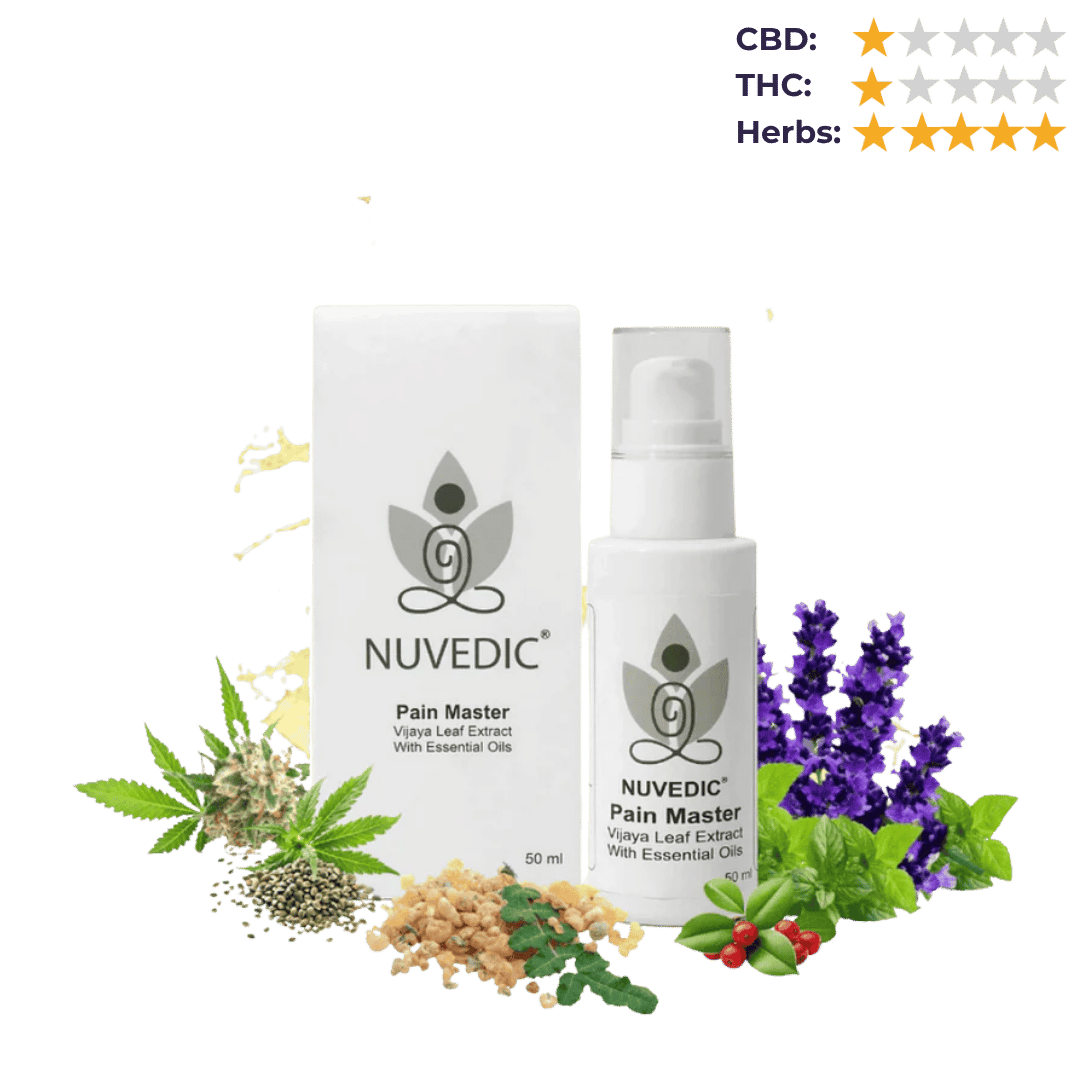 Nuvedic- Pain Master Cannabis Lotion With Essential Oils 50ml.