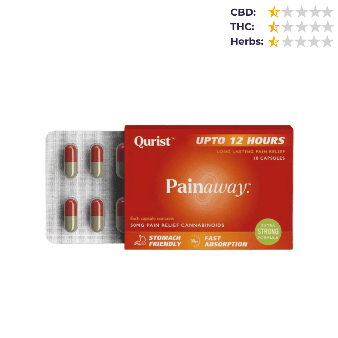 Qurist Painaway - Pain Relief Cannabis Capsules.